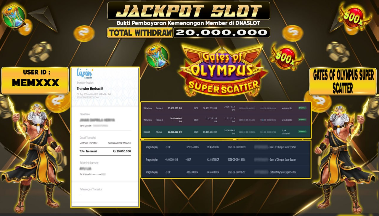 JACKPOT SLOT GATES OF OLYMPUS SUPER SCATTER  09 SEPTEMBER 2026