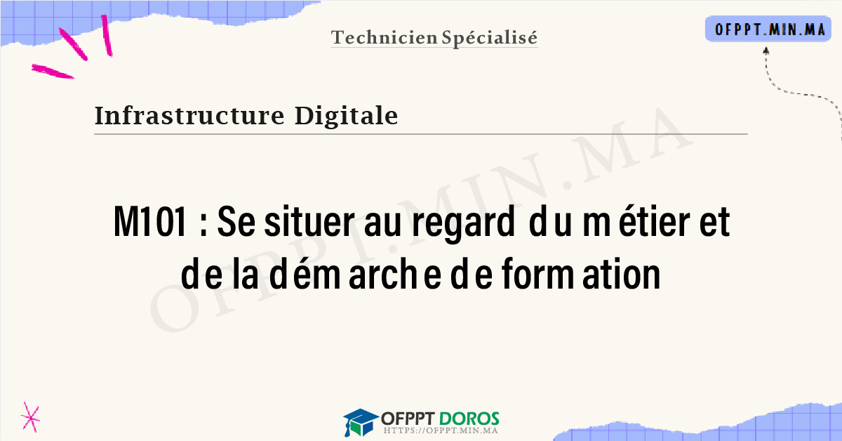 Sommaire détaillé du cours Se situer au regard du métier et de la démarche de formation M101 OFPPT - Structure du module