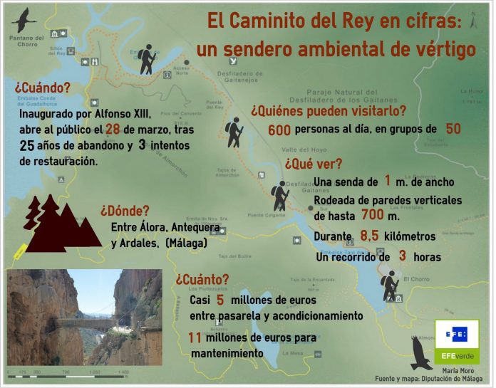 DESFILADERO DE LOS GAITANES (CAMINITO DEL REY)-8-3-2017 - Málaga y sus pueblos-2009/2017 (1)