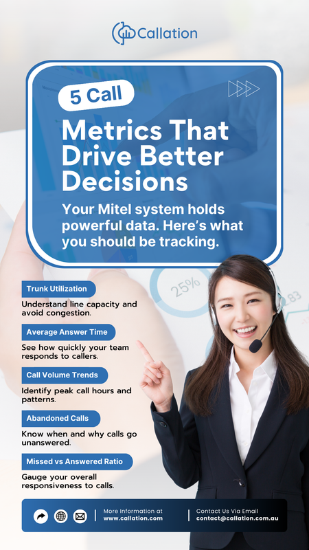 Top 5 Call Metrics You Should Monitor for Smarter Decisions