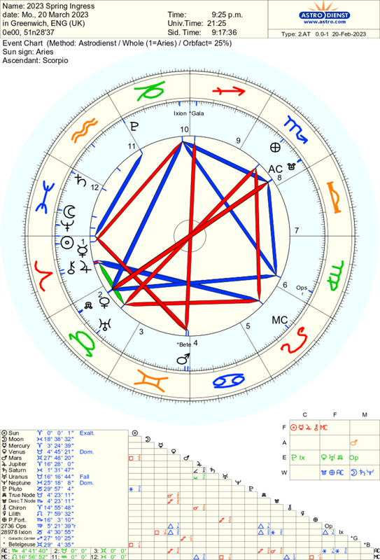 astro_2at_2023_spring_ingress_hn.37883.57325