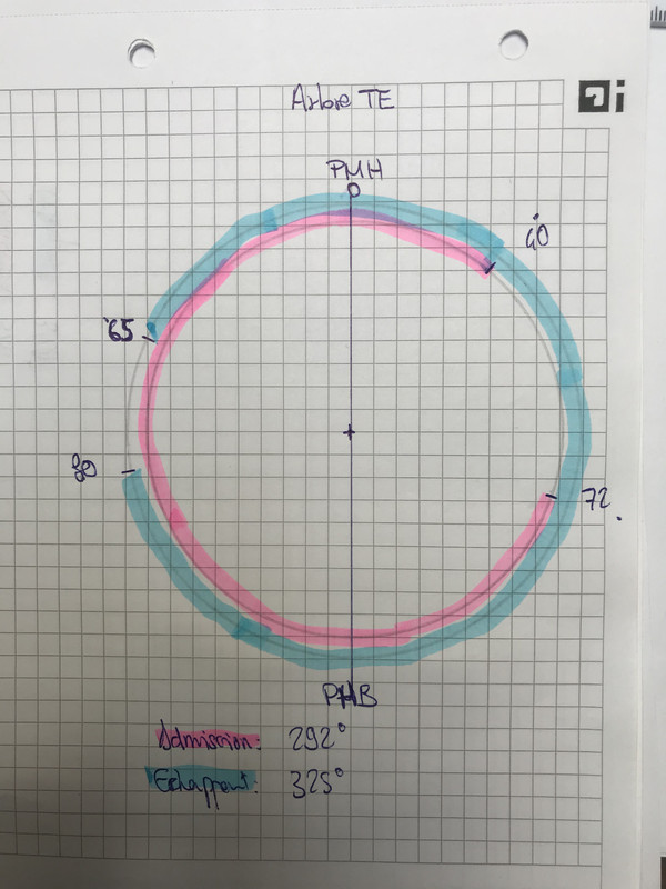 605B2F0F-393E-456B-B947-3EC1607C1534