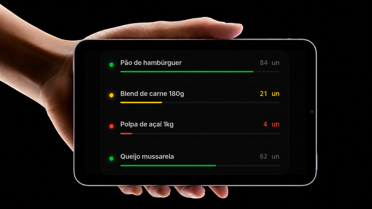 Painel de controle de estoque em tempo real da Antroamérica