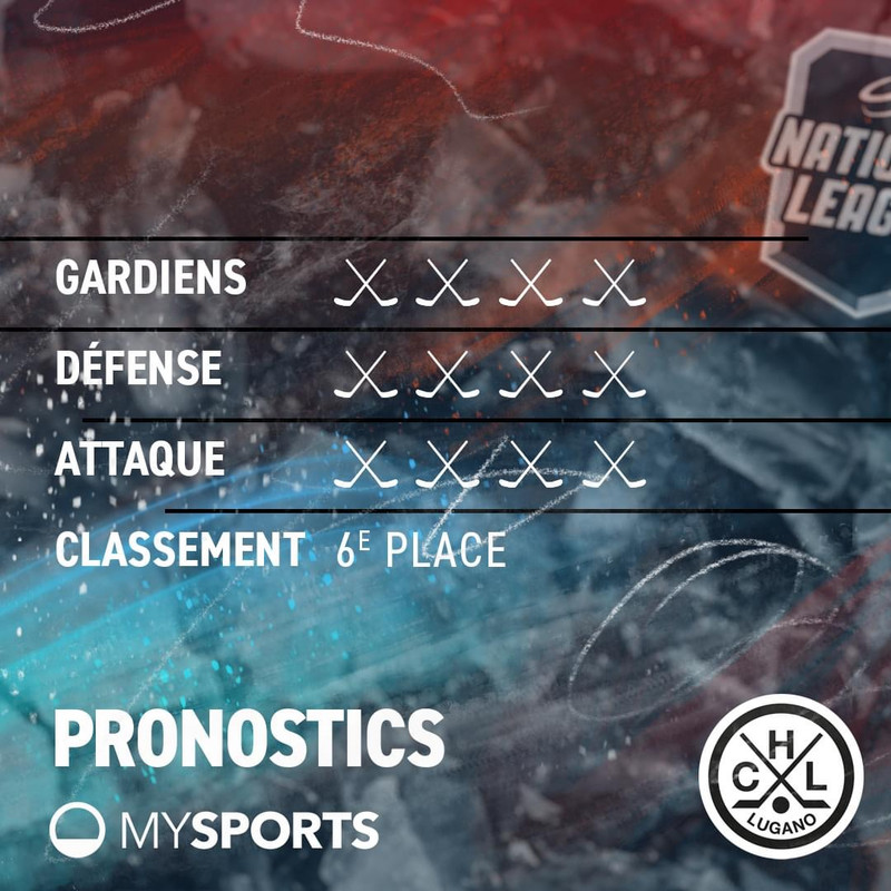 78BA3A46-6207-4E79-9AC9-75E3631EF55B