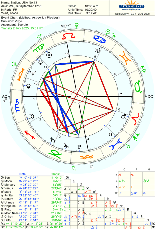 astro_2atw__nation_usa_no13.55852.322638