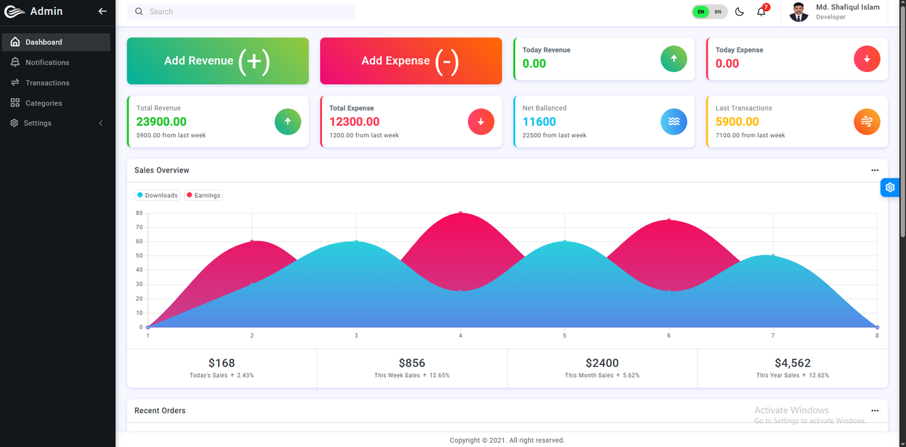 Accounts Dashboard Preview
