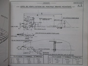 DR-439-C-tes-des-points-d-attache-des-principaux-organes-m-caniques.jpg