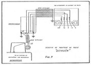 poste-TSF-Citro-n-1934-dessin-montage.jpg