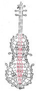 scripka2