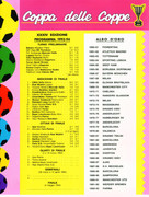 Calciatori-1993-1994-Panini-73
