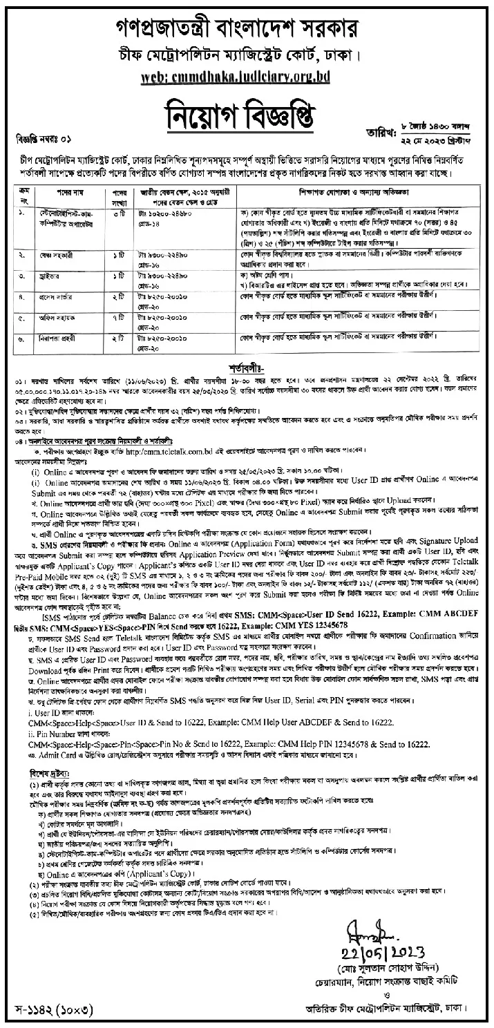 CMMC Job Circular 2024