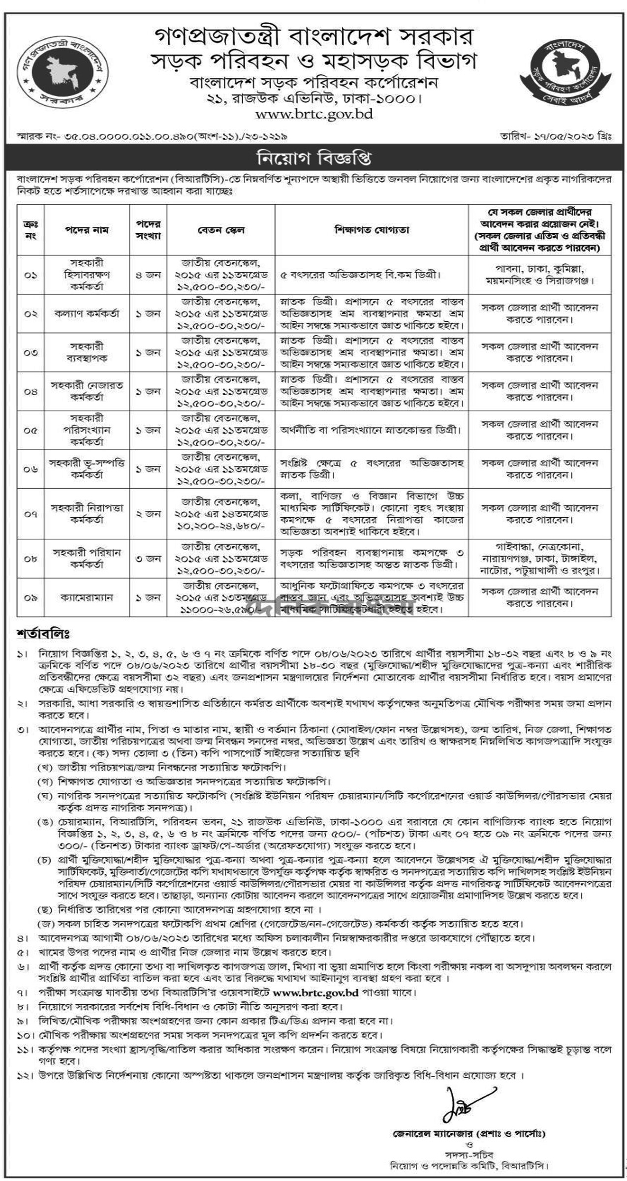 BRTC Job Circular 2023