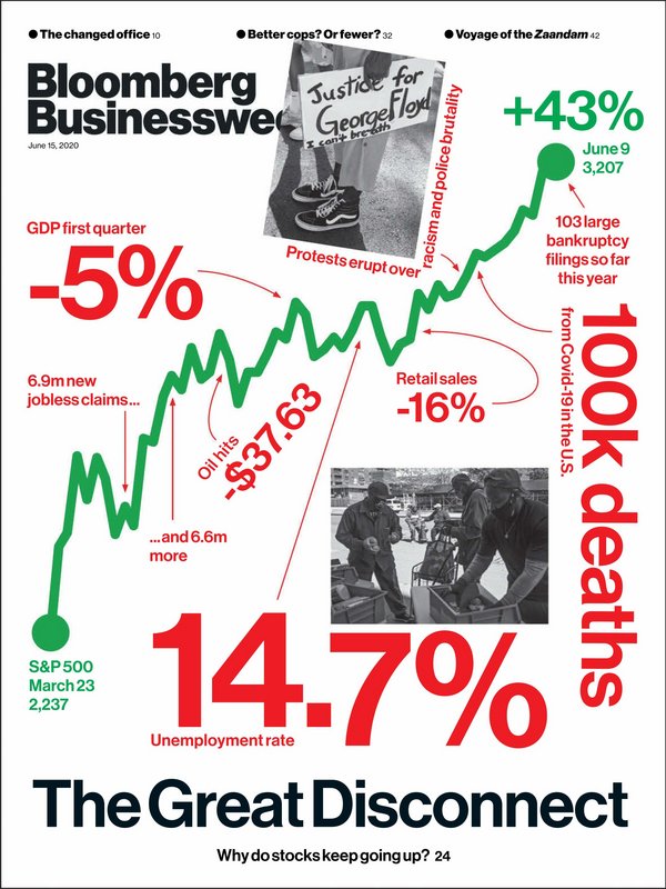 Bloomberg-Businessw-eek-June-15-2020-USA.jpg