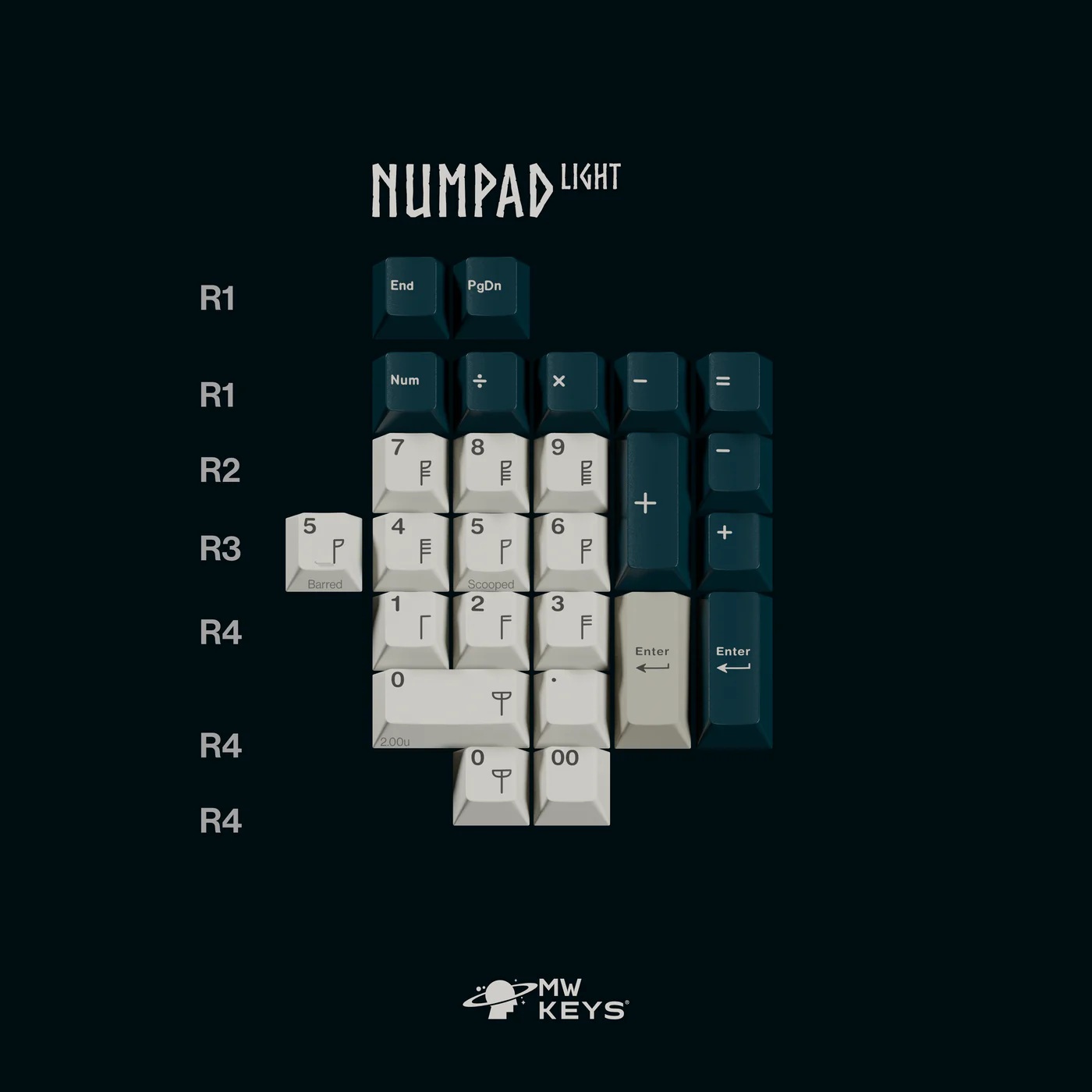 Light Numpad