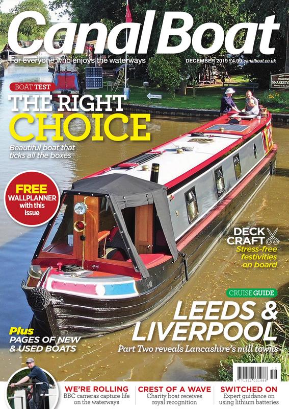 Canal-Boat-December-2019.jpg