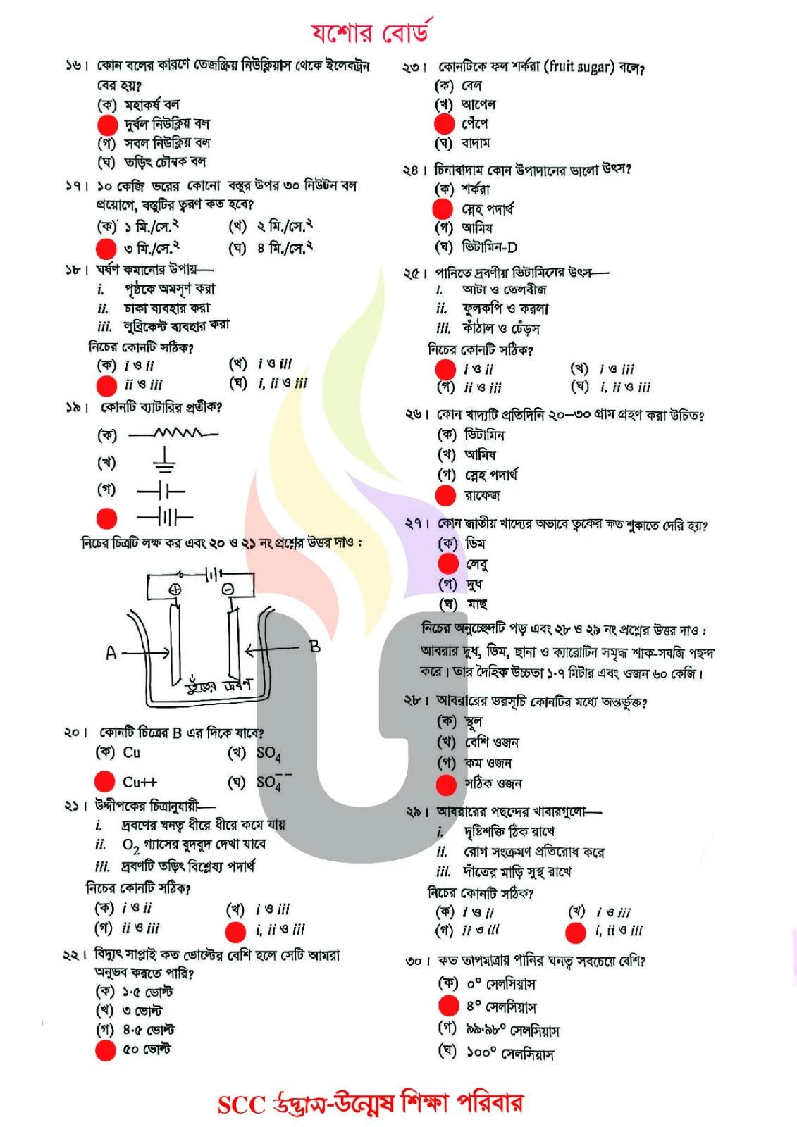 যশোর বোর্ড এসএসসি বিজ্ঞান MCQ প্রশ্ন সমাধান ২০২৬