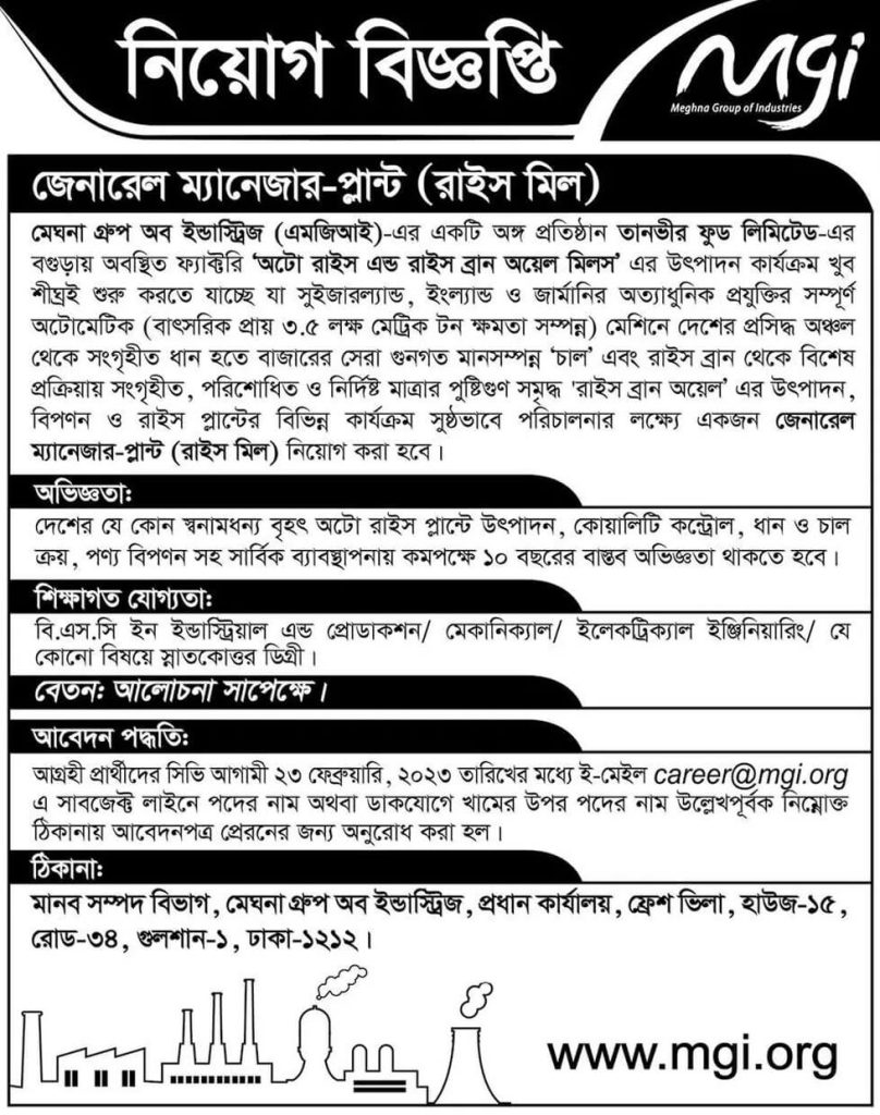 মেঘনা গ্রুপ নিয়োগ বিজ্ঞপ্তি ২০২৩