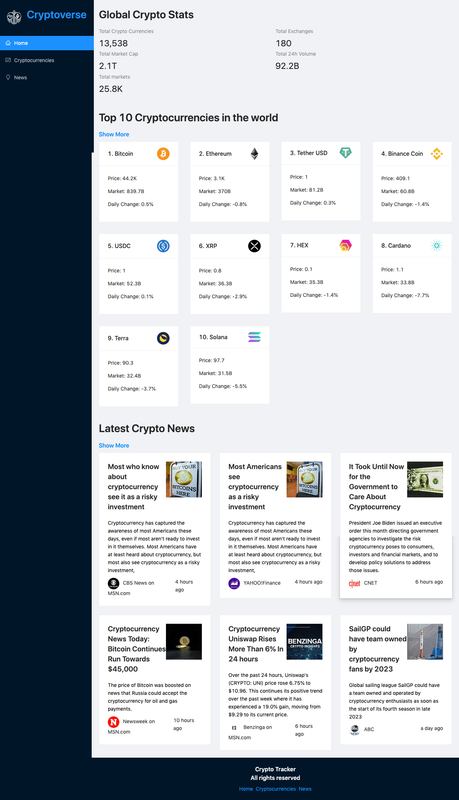 Crypto Tracker full page