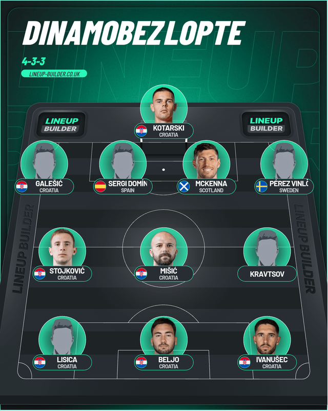 lineup-builder-(2).png