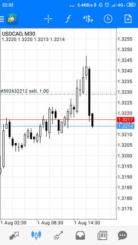 Screenshot-2019-08-01-22-32-38-353-net-metaquotes-metatrader4.png