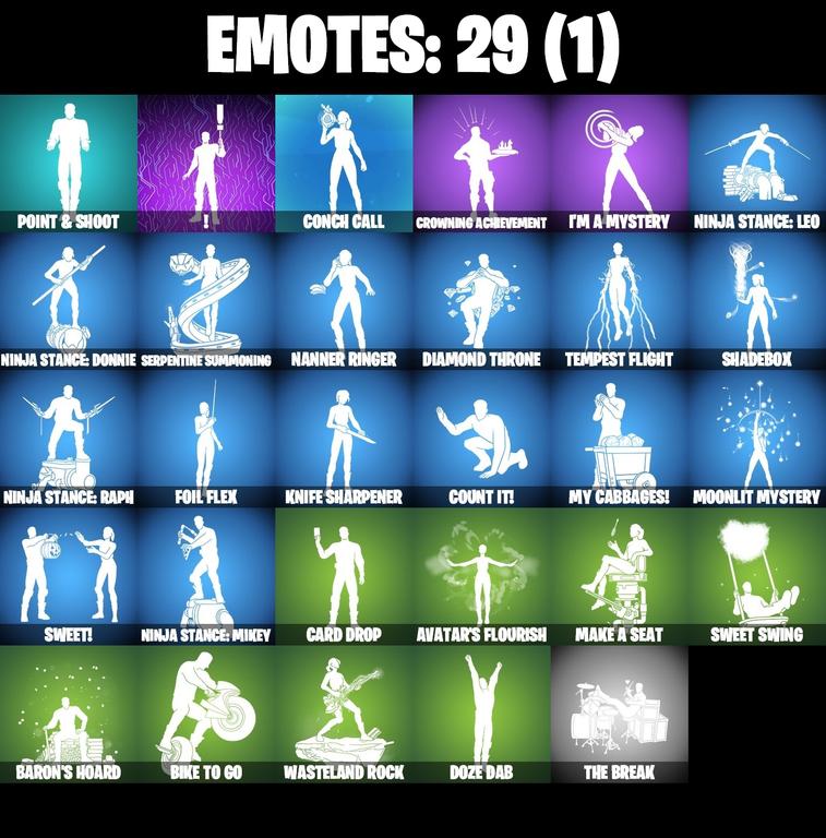 emotes comp