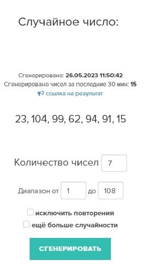 Изображение