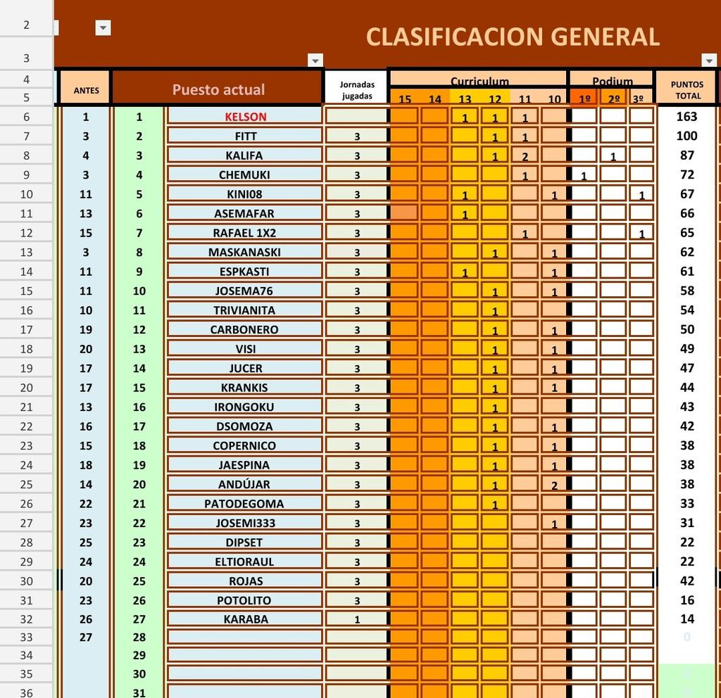 Screenshot 2025 11 12 11 20 58 276 edit com microsoft office excel