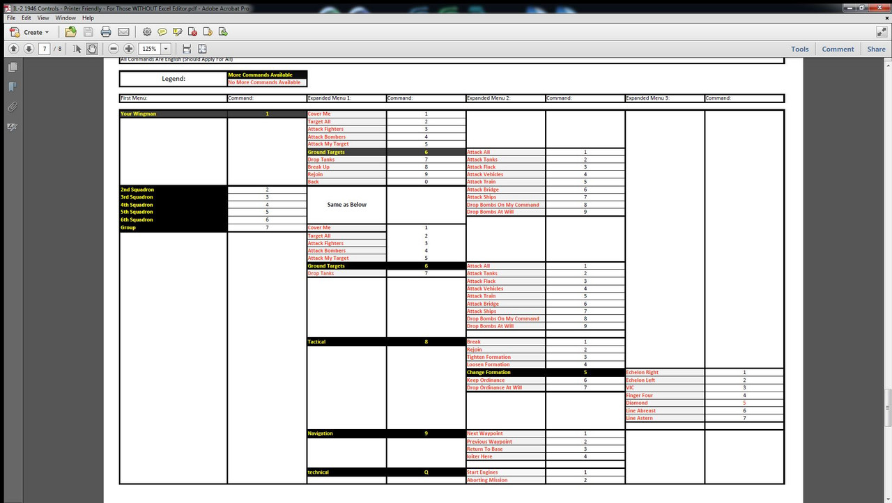 Updated Controls For COMM Commands PDF