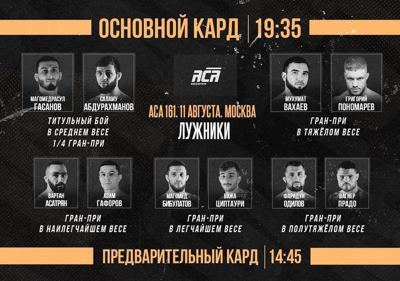 Резултати от ACA 161
