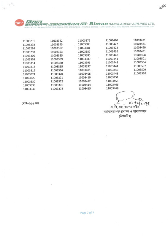 Biman-Bangladesh-Airlines-Screening-Test-Result-2025-PDF-7