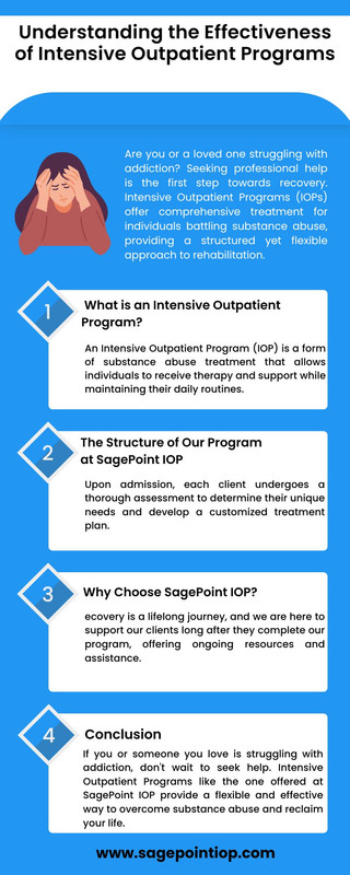 Understanding the Effectiveness of Intensive Outpatient Programs