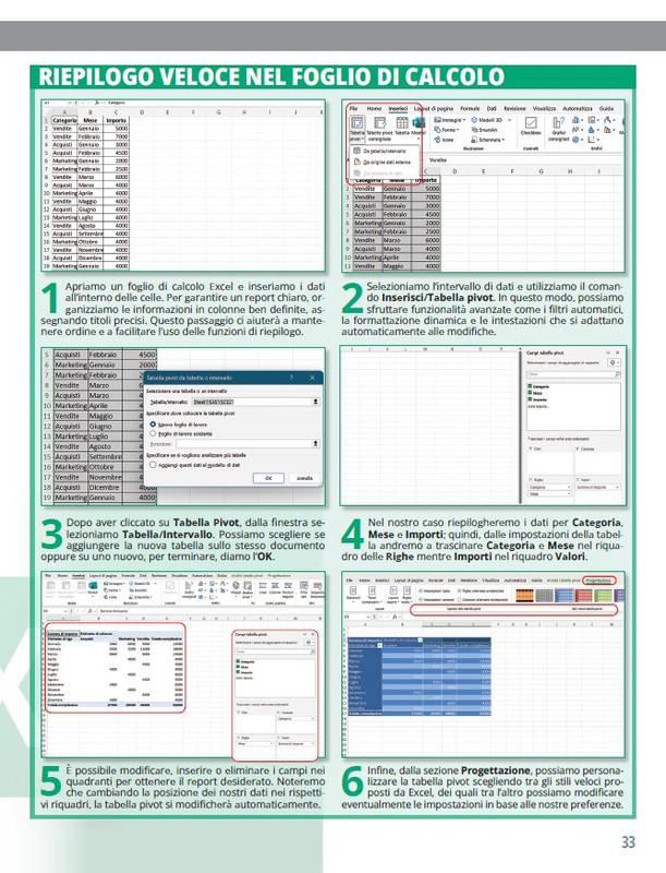Il mio Com Idea 24 Apr-07 Mag 2025 (6)