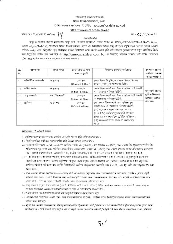 Civil-Surgeon-Office-Naogaon-Job-Circular-2024-PDF-1