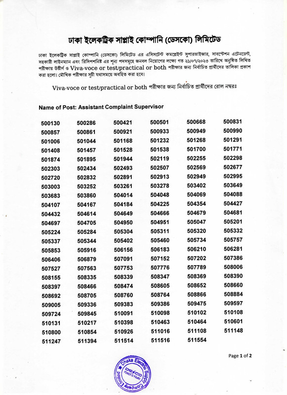 DESCO-MCQ-Exam-Result-2023-PDF-1