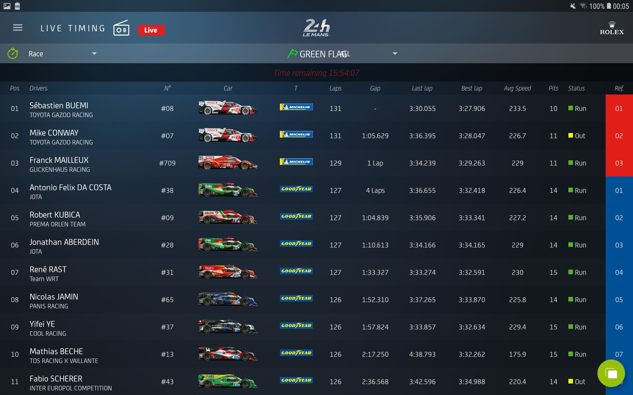 Screenshot_20220612-000554_24H Le Mans