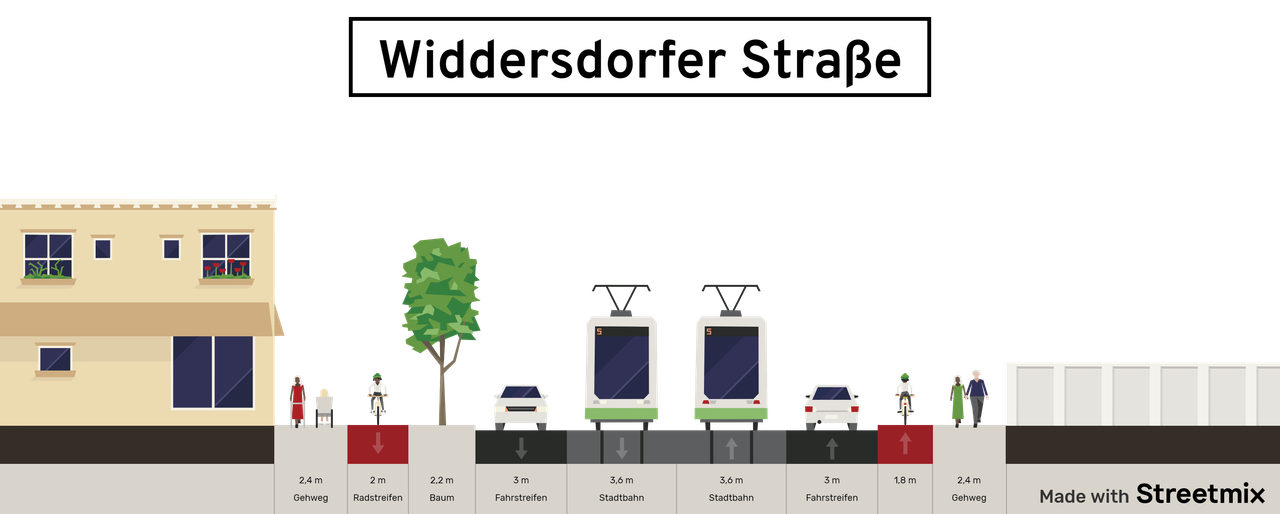 widdersdorfer-strasse