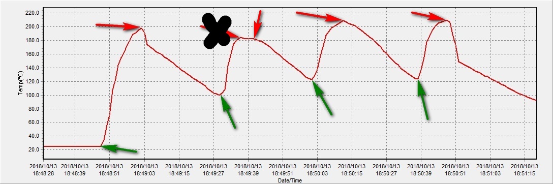 splinter-z-temp-slope-50w-w-arrows-edited.jpg