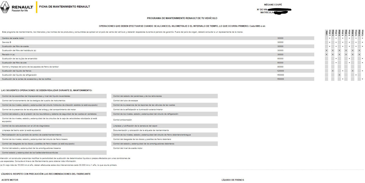 mantenimiento tce 115