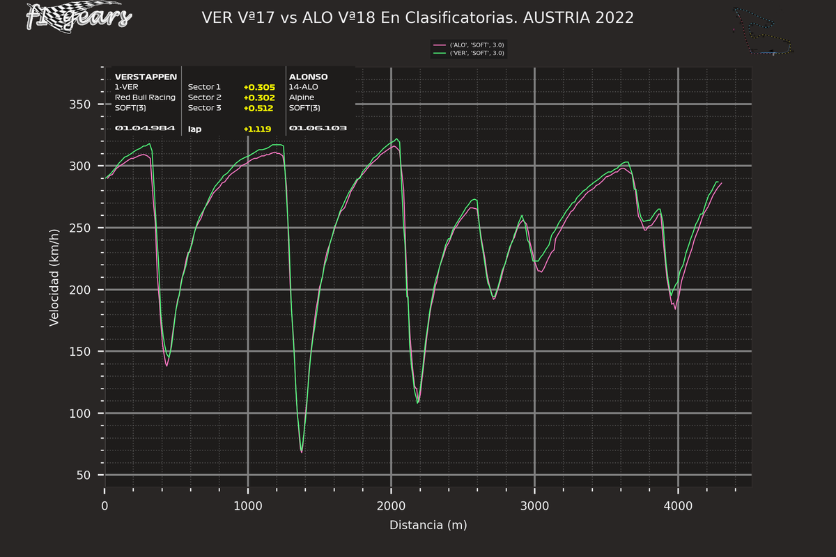 2022_11_Q-VER Vª17-ALO Vª18_S_tel