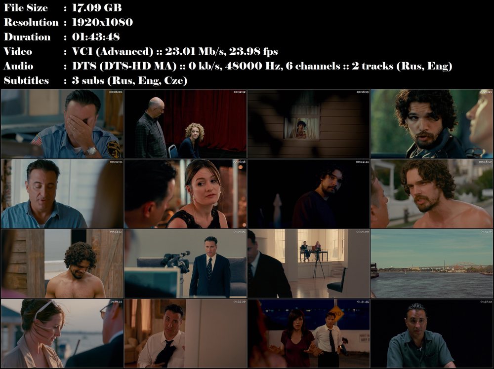 Re: City Island (2009)