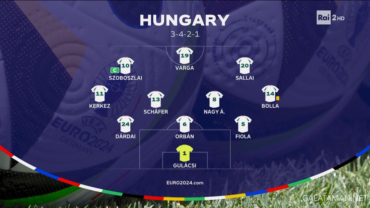 [Image: 06-19-17-05-01-Rai-2-HD-Germany-vs-Hunga...50-318.jpg]