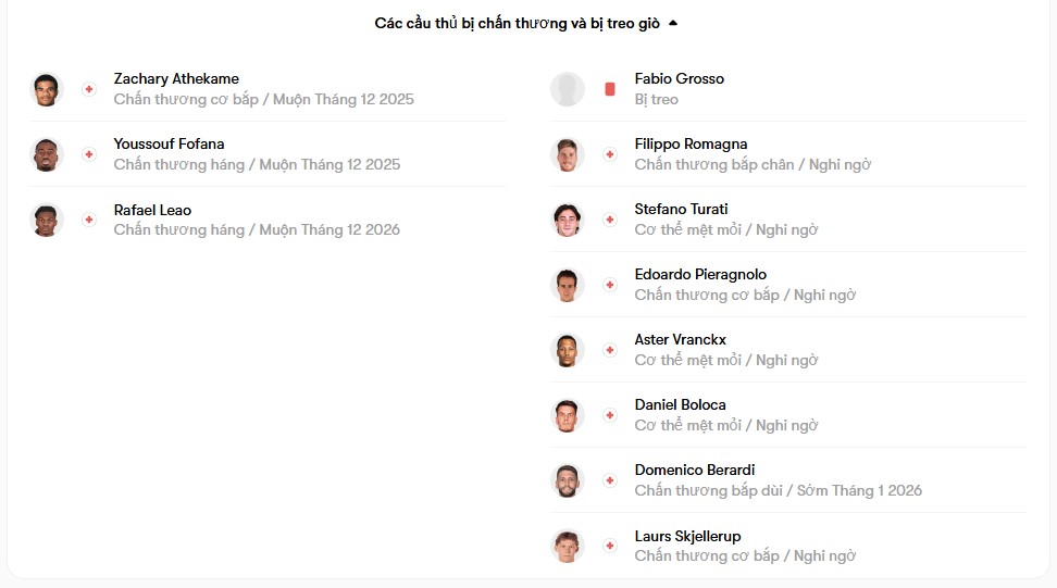 luc luong AC Milan vs Sassuolo