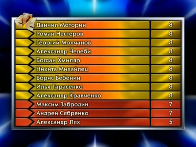 Самый умный кадет (07.08.2011) 3