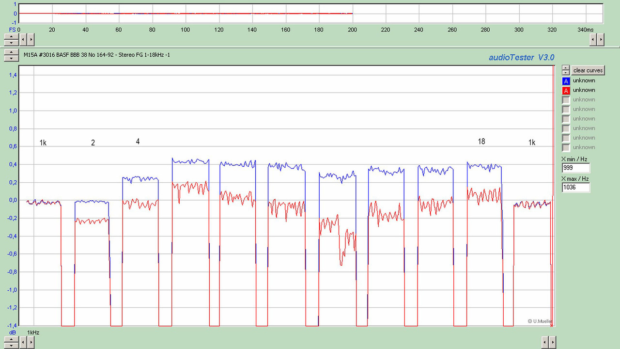 M15A #3016 BASF BBB 38 No 164-92 - Stereo FG 1-1