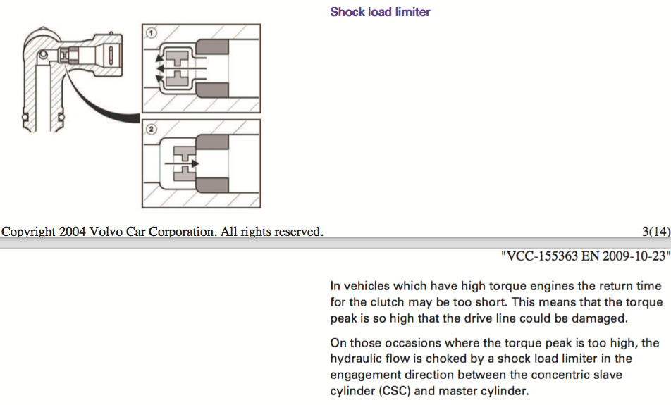 Clutch pedal sticking intermittently | SwedeSpeed - Volvo Performance Forum