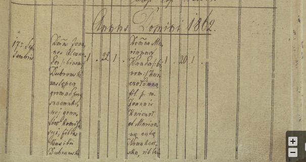 1862_09_17_Ślub Jana Aleksandra i Marianny Wandy_1_Podbuż