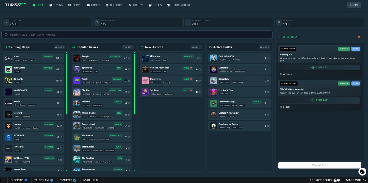 Find More Crypto Sites