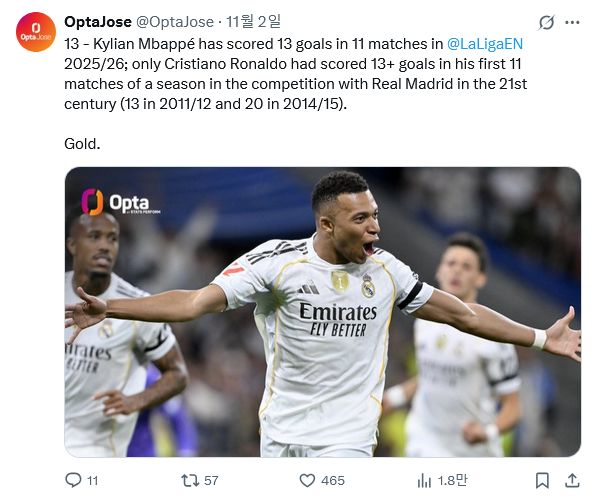 Screenshot-2025-11-03-at-12-56-57-Opta-Jose-Opta-Jose-X