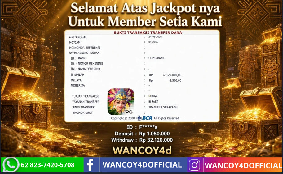 WANCOY4D Treasure Of Aztec PG SOFT RP.32.120.000 -LUNAS
