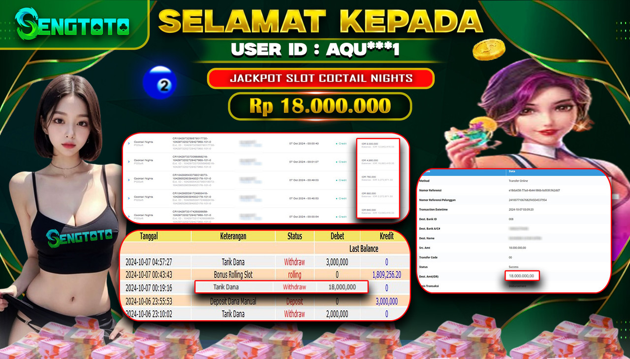 BUKTI PEMBAYARAN SLOT COCTAIL NIGHTS